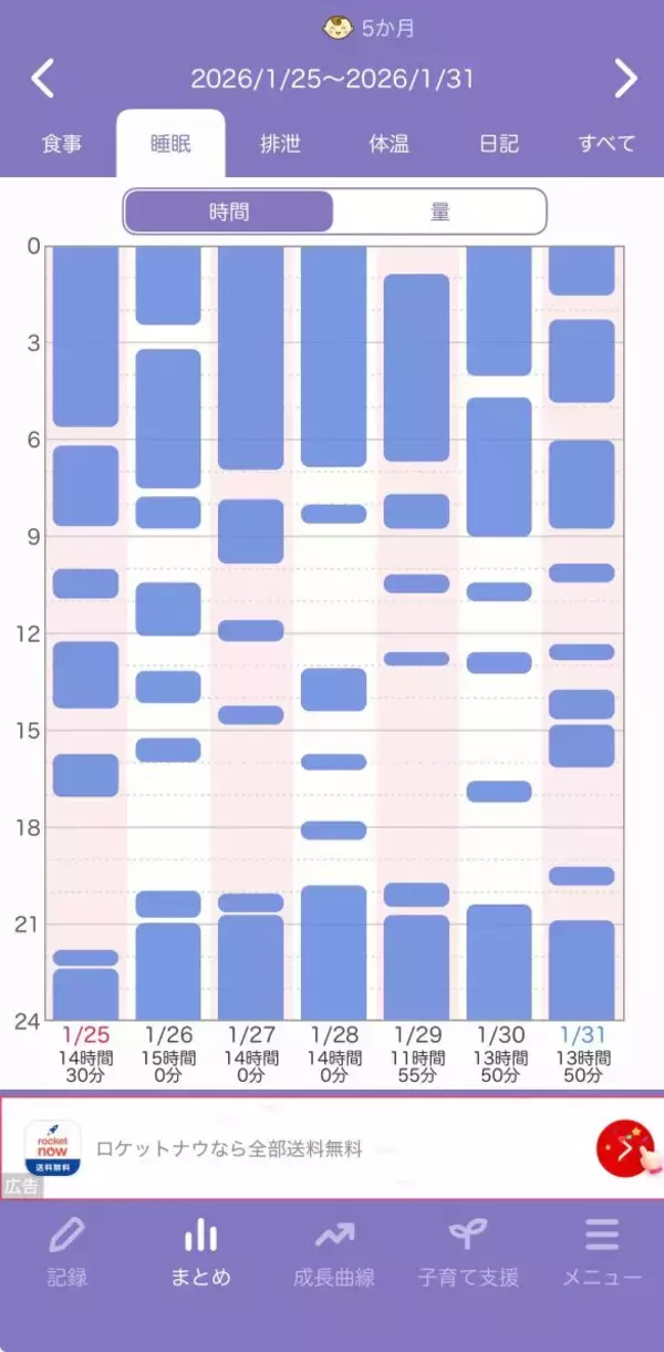 「37歳で想定外の妊娠→現在、0歳育児中。「焦ることも多いけど…」発達障害の私がたどり着いた“苦手の攻略法”」の画像