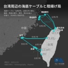 台湾、海底ケーブル損傷に関する報告書発表　グレーゾーンの脅威を指摘