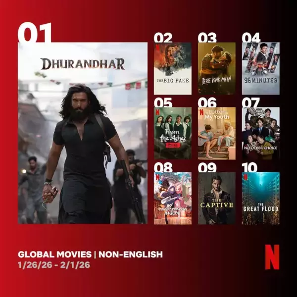 台湾新幹線を舞台にしたアクション映画「96分」、Netflixの非英語映画で世界4位に