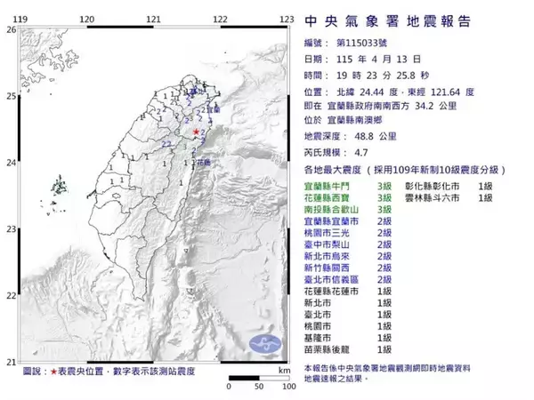 北東部・宜蘭県でM4.7の地震 震度3を観測／台湾