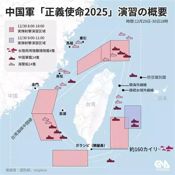 中国軍がロケット弾27発を発射　台湾周辺での軍事演習、民間機にも影響＝国防部