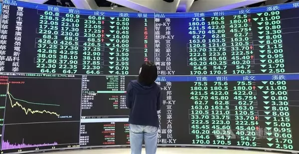 「台湾株、終値が1カ月ぶり安値」の画像