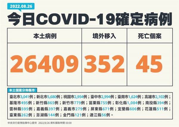 日本 サンエックス 2023年 すみっコぐらし カレンダー 壁掛け 家族 CD36701 notimundo.com.ec