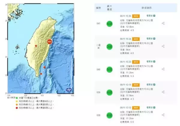 「花蓮で地震連続  最大震度5弱  広範囲で揺れ／台湾」の画像