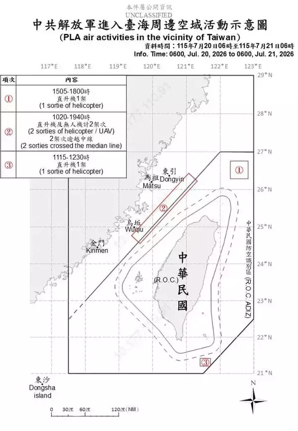 中国軍用ヘリ　中間線を初めて越える　専門家、台湾侵攻想定訓練の可能性指摘