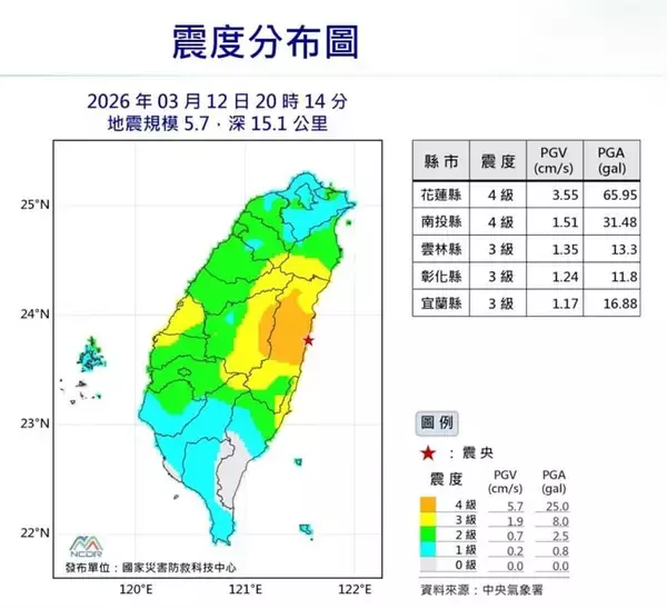 台湾・花蓮で震度4　今後3～5日間は余震に要警戒＝気象署