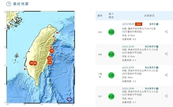 高雄と台南で相次ぎ地震　余震に注意呼びかけ＝気象署／台湾