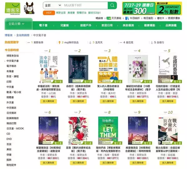 東野圭吾さん作品、台湾のネット書店で上位10位中半数占める