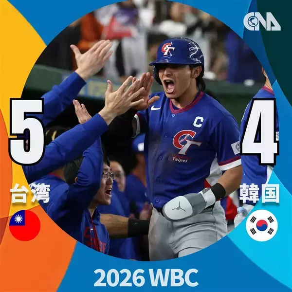 【WBC速報】台湾、韓国に勝利　2勝2敗に