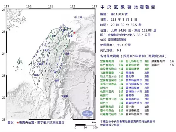 台湾東部海域でM6.1の地震　宜蘭や花蓮で震度4を観測