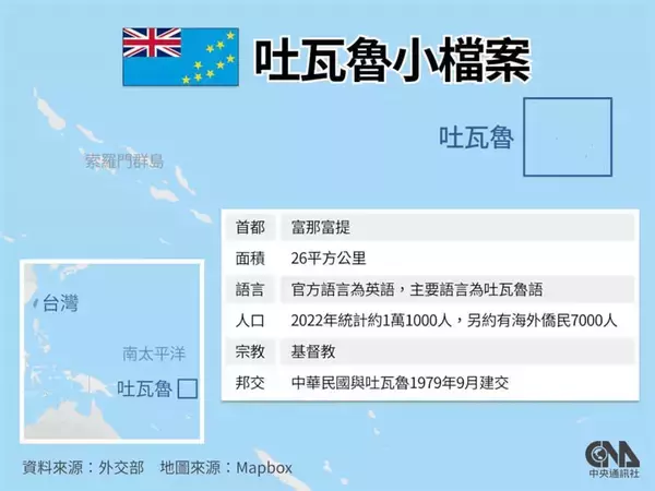 「台湾、日米などとツバルで海底ケーブル敷設へ  情報セキュリティーの確保に期待」の画像