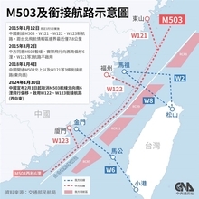 中国、中間線付近の支線航空路を一方的に運用開始  民航局が抗議／台湾