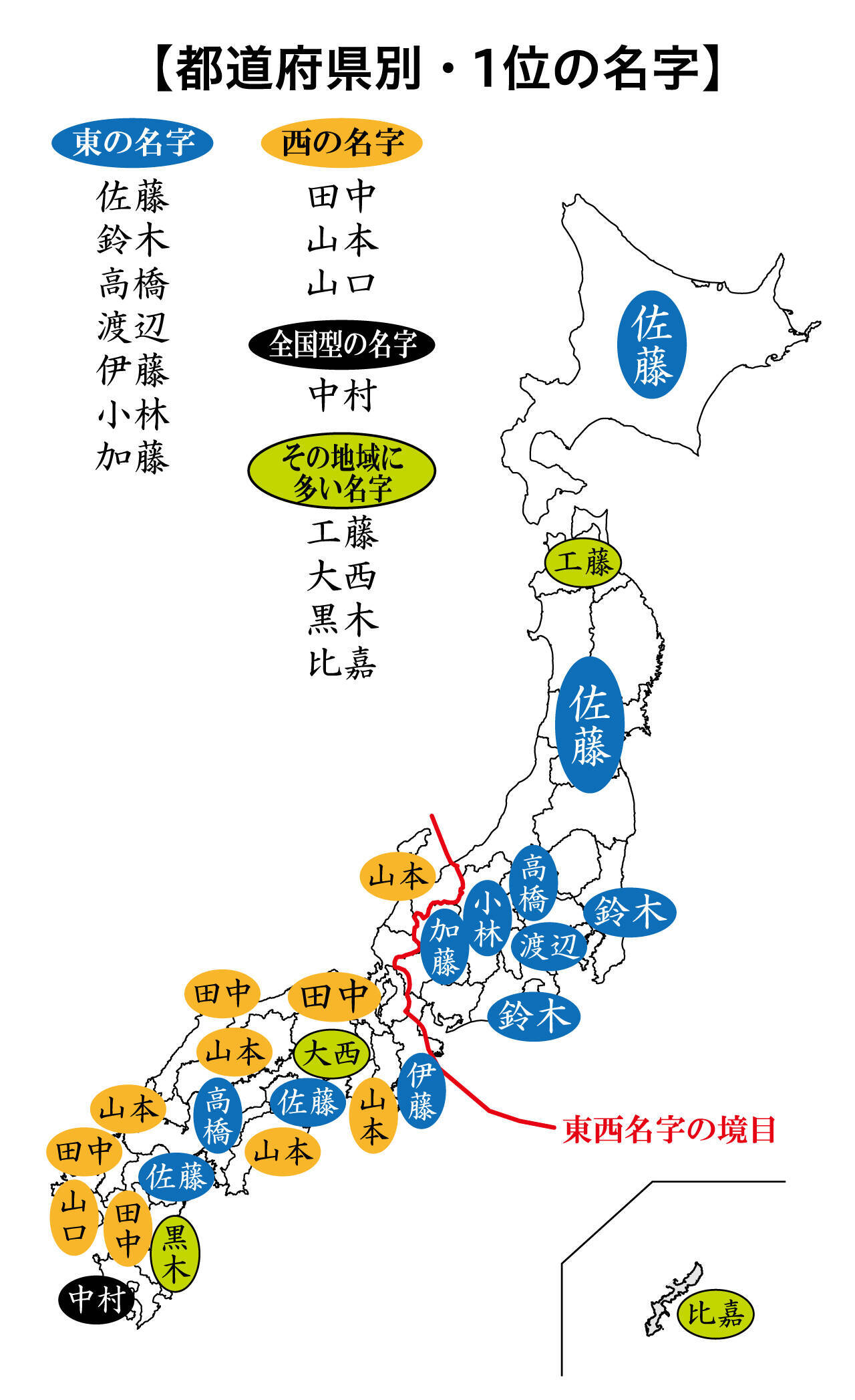 躑躅森 さん読める 東の佐藤と西の田中 最長の名字など 日本人の名字 大調査 17年4月23日 エキサイトニュース 3 5