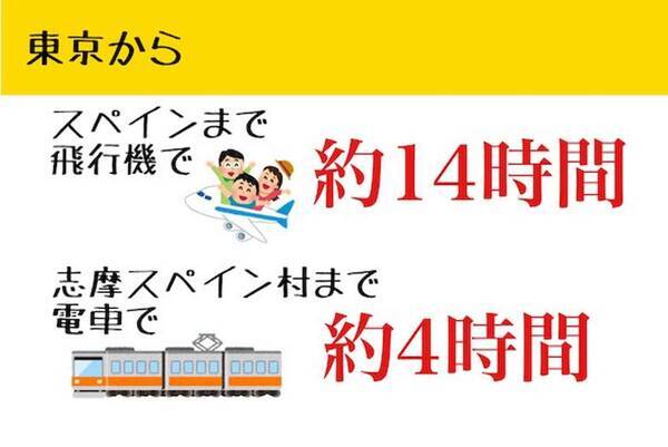 スペインに行くよりは近いから 来てほしいな 人は全然いないけど 志摩スペイン村 のおおらかさが素敵 22年5月23日 エキサイトニュース