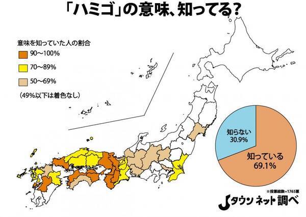 ハミゴ もはや関西弁じゃない 全国の使用率 10年前と比べてみると 年4月10日 エキサイトニュース