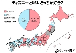 Usjがオリジナル壁紙のプレゼントを実施 二度見必至の4枚目がらしさ全開 Usj最新アドレス 年5月1日 エキサイトニュース