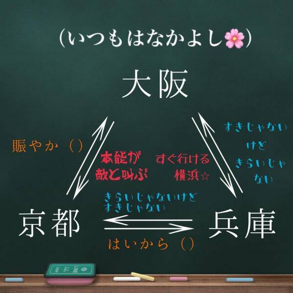 大阪 京都 兵庫は複雑な三角関係 元住民が作った相関図が 大体あってる と話題に 年5月11日 エキサイトニュース