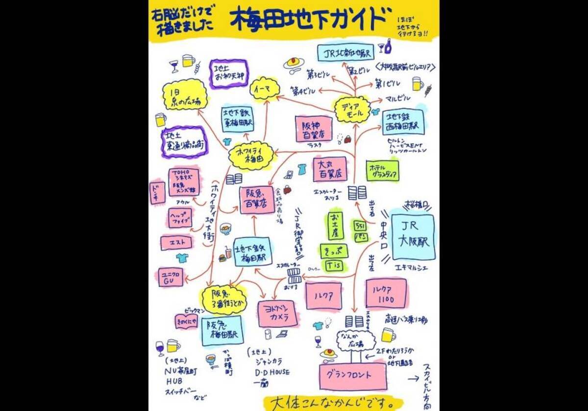 あの地下迷宮を完全攻略 梅田駅のイラストマップが 今まで見たどの地図よりも わかりやすい 年6月25日 エキサイトニュース
