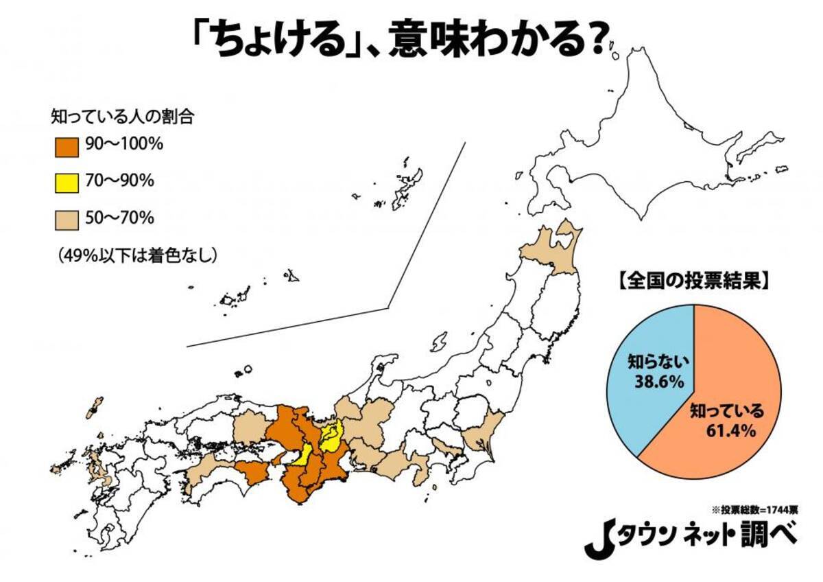 関西のみなさん ちょける は標準語じゃありません 通じる地域はごく一部 全国調査で判明 年7月10日 エキサイトニュース 2 2 関西のみなさん ちょける は標準語じゃありません 通じる地域はごく一部 全国調査で判明 年7月10日 エキサイトニュース 2 2