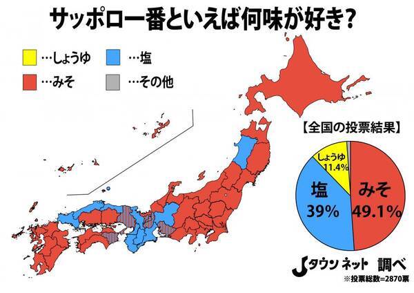 サッポロ一番といえば何ラーメン 全国調査の結果 意外な地域差が発覚する 年9月11日 エキサイトニュース