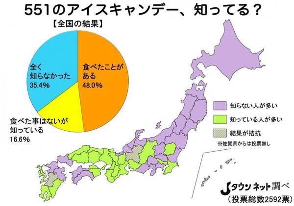 東日本の人間は 551のアイスキャンデー を知らなかった 関西では超メジャーだけど それ以外は 食べたことない 年10月9日 エキサイトニュース