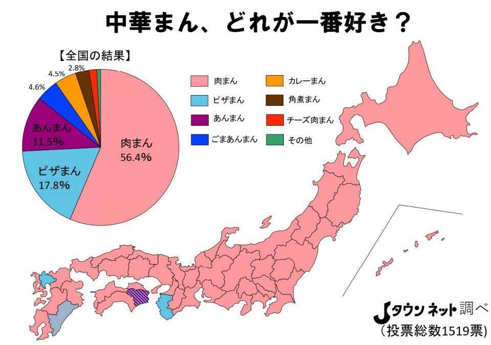 発表 好きな中華まんランキング 1位 肉まん 3位 あんまん じゃあ2位は 年11月6日 エキサイトニュース 発表 好きな中華まんランキング 1位 肉まん 3位 あんまん じゃあ2位は 年11月6日 エキサイトニュース