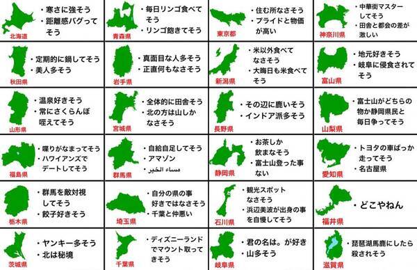 北海道は 距離感バグってそう 沖縄は 陽キャ多そう 47都道府県の 偏県 一覧表が話題 年12月21日 エキサイトニュース