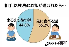 十八史略 先従隗始 先づ隗より始めよ をスタディサプリ講師がわかりやすく解説 現代語訳あり 年12月21日 エキサイトニュース 2 4