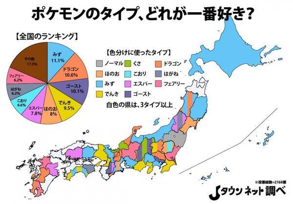 あなたの地元は何タイプ 47都道府県別 好きなポケモンのタイプ Mapがこちら 21年1月2日 エキサイトニュース