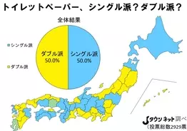 ムンクの名画 叫び に隠された落書きの謎が判明 それを書いた人物は 21年2月25日 エキサイトニュース