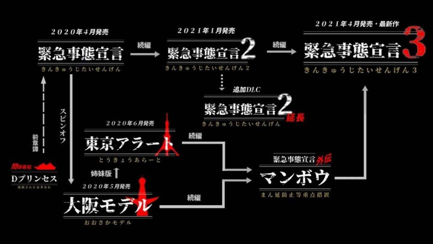 これで完結になってほしい 緊急事態宣言を シリーズ化 した図に反響 込められた願いを作者に聞いた 21年4月26日 エキサイトニュース