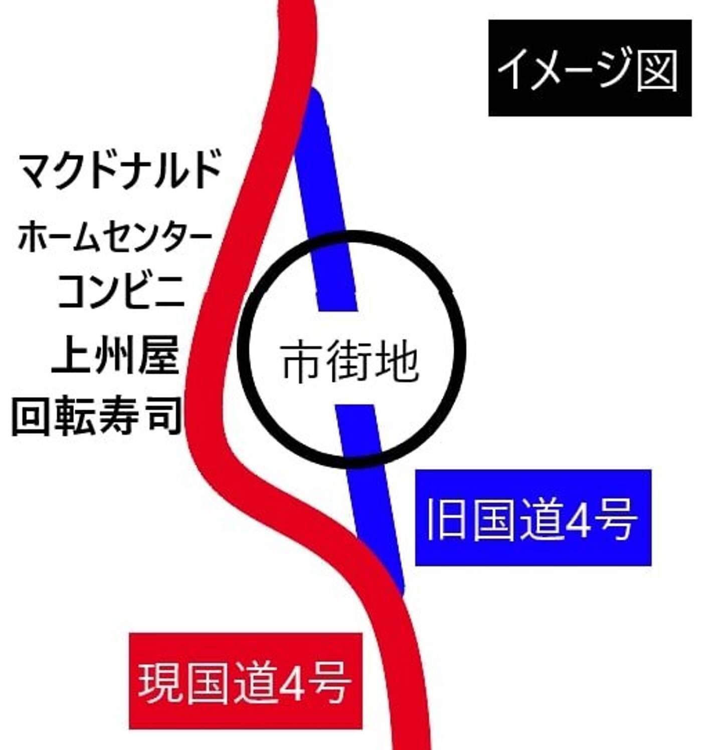 盛岡だ 草加だ 土佐だ 日本各地の地方民が 地元だ と感じちゃう図がこちらです 21年9月7日 エキサイトニュース 盛岡だ 草加だ 土佐だ 日本各地の地方民が 地元だ と感じちゃう図がこちらです 21年9月7日 エキサイトニュース
