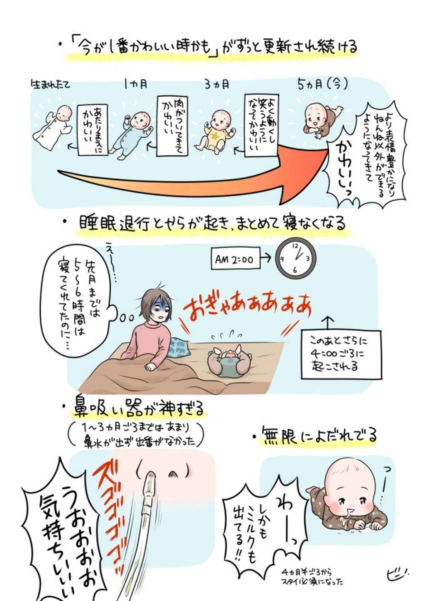 母の キャラデザ は睡眠時間で変化する 育児5か月目の漫画家が描いた日常に共感しかない 21年12月4日 エキサイトニュース