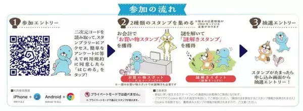 「ぼのぼの」と巡る仙台の海辺！　謎解き×スタンプラリーイベントおすすめコース紹介【1／7～3／1】