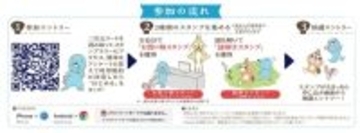 「ぼのぼの」と巡る仙台の海辺！　謎解き×スタンプラリーイベントおすすめコース紹介【1／7～3／1】