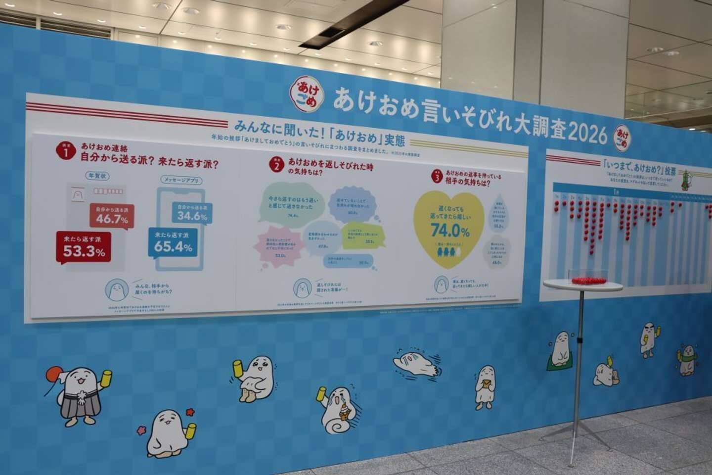 「あけおめ」返しそびれて気まずいアナタへ　サントリーが東京駅で〝解決策〟を授けます