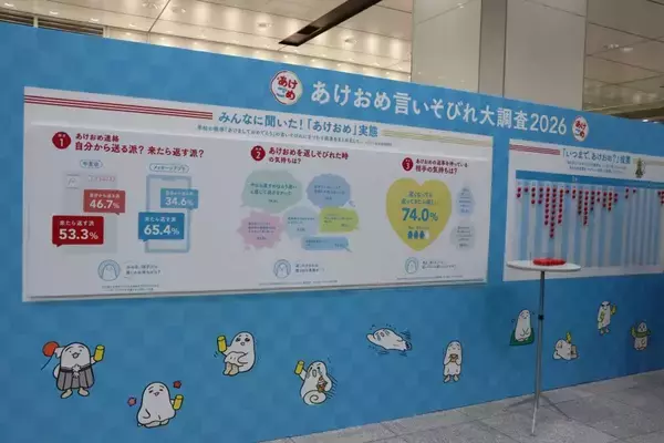 「「あけおめ」返しそびれて気まずいアナタへ　サントリーが東京駅で〝解決策〟を授けます」の画像