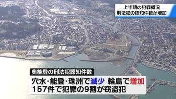 石川県の刑法犯認知件数　前年より400件以上増加　2026年上半期の犯罪概況