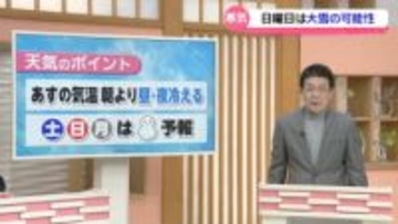 【お天気どうなる】6日は昼・夜の方が冷える　7日から9日は雪予報　8日の大雪警報の可能性は変わらず