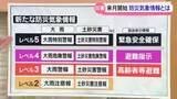 「【解説】梅雨の出水期前に石川の水防情報を共有　5月から運用開始の新防災気象情報とは？」の画像1