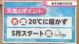 「【お天気どうなる】この先も“くもりの日”多い　29・1日は20度届かず雨降る所や時間帯も」の画像1