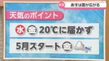 【お天気どうなる】この先も“くもりの日”多い　29・1日は20度届かず雨降る所や時間帯も