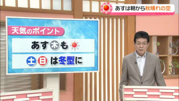 【お天気どうなる】30日も朝から秋晴れ　雨は31日後半から 週末は一時的に冬型の気圧配置に