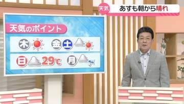 【お天気どうなる】11日も朝から晴れ　12・13日は雲多めも日差しあり　週明けは雨降る見込み