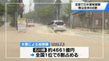 「2024年の水害　石川県が全国の被害額の6割占める　統計開始以来最大の被害額」の画像1