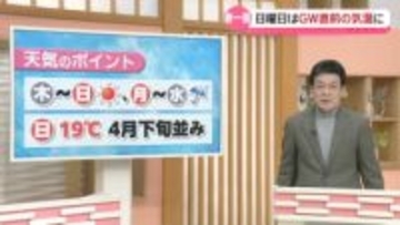 【お天気どうなる】北陸に春一番　19～22日は晴れ続く　特に22日は4月下旬並み 人によっては暑い？