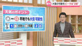 「【気象解説】27日まで雪降りやすく　雪のピークは“2回”　21日午後～22日午前と24日」の画像1