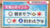 「【お天気どうなる】雨は2日朝までで午後は晴れ　3日も晴れるが4日はまとまった雨の可能性」の画像1