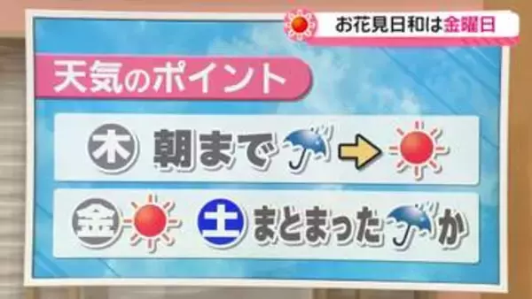 【お天気どうなる】雨は2日朝までで午後は晴れ　3日も晴れるが4日はまとまった雨の可能性