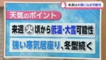 【お天気どうなる】15日は夕方から雨　来週は非常に強い寒気居座り大雪の可能性